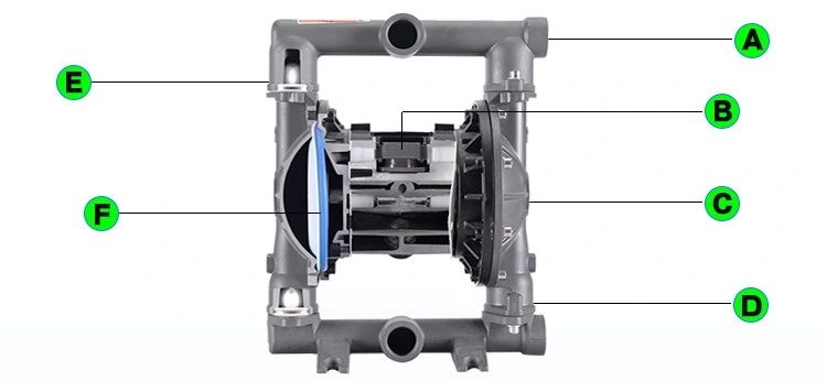 Hy15/20-PP 1/2" Pneumatic PTFE Diaphragm Pump for Strong Acide and Alkali Pneumatic Double Diaphragm Air Operated Reciprocating