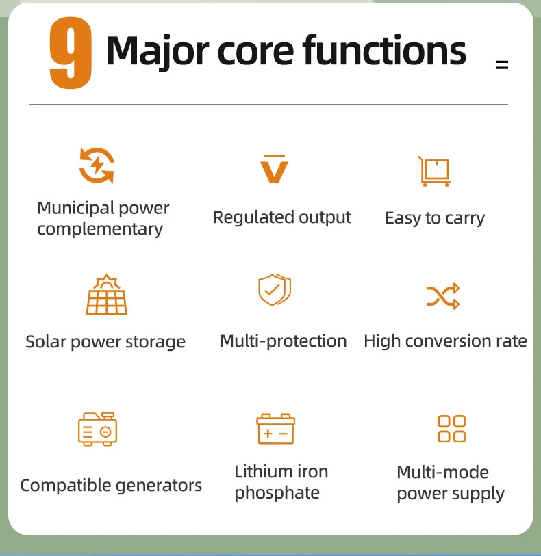 Portable Outdoor Emergency Solar Inverter Lithium Battery Energy Storage UPS Power Supply